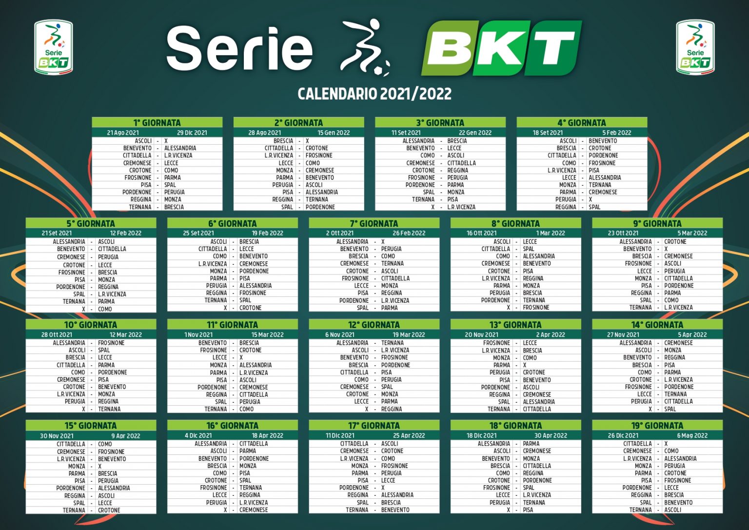 Serie B, Ecco Il Calendario 2021-2022. Chievo Verona Escluso